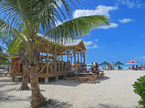 Overview of Beaches on Antigua